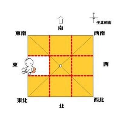 缺角房|房屋缺角誤區多，怎樣才是正確化解方法？